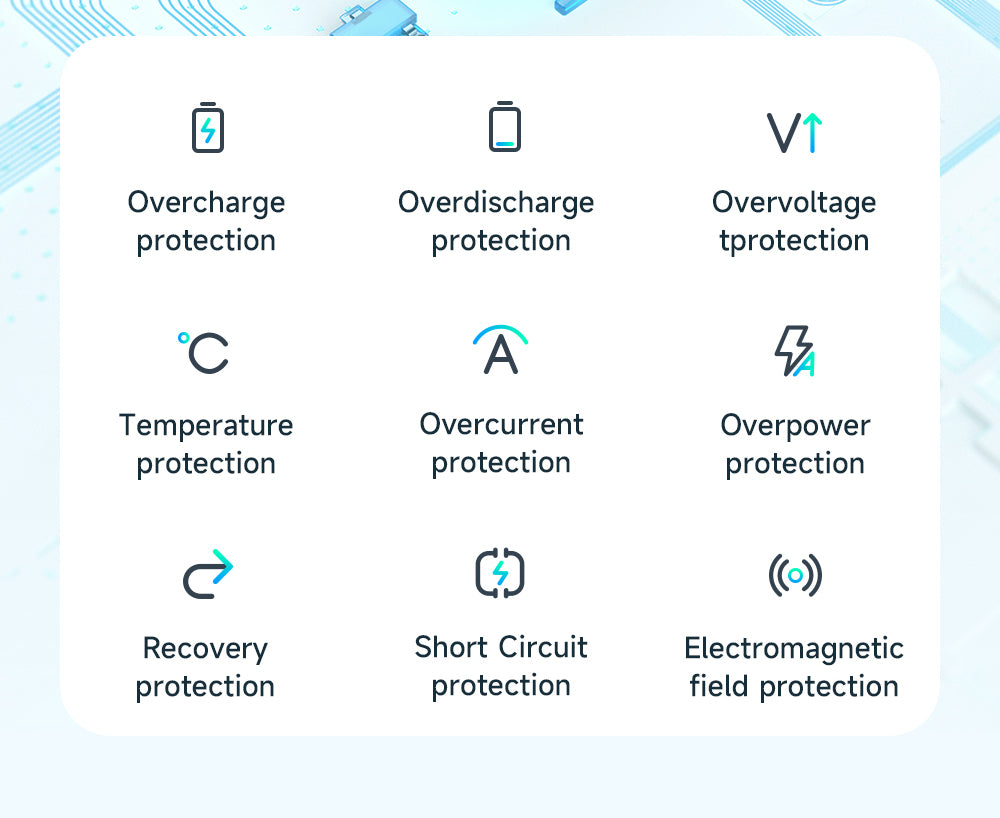 MCDODO 10000mAh 20W PD + QC Power Bank Built-in Cable with Digital Display Type C