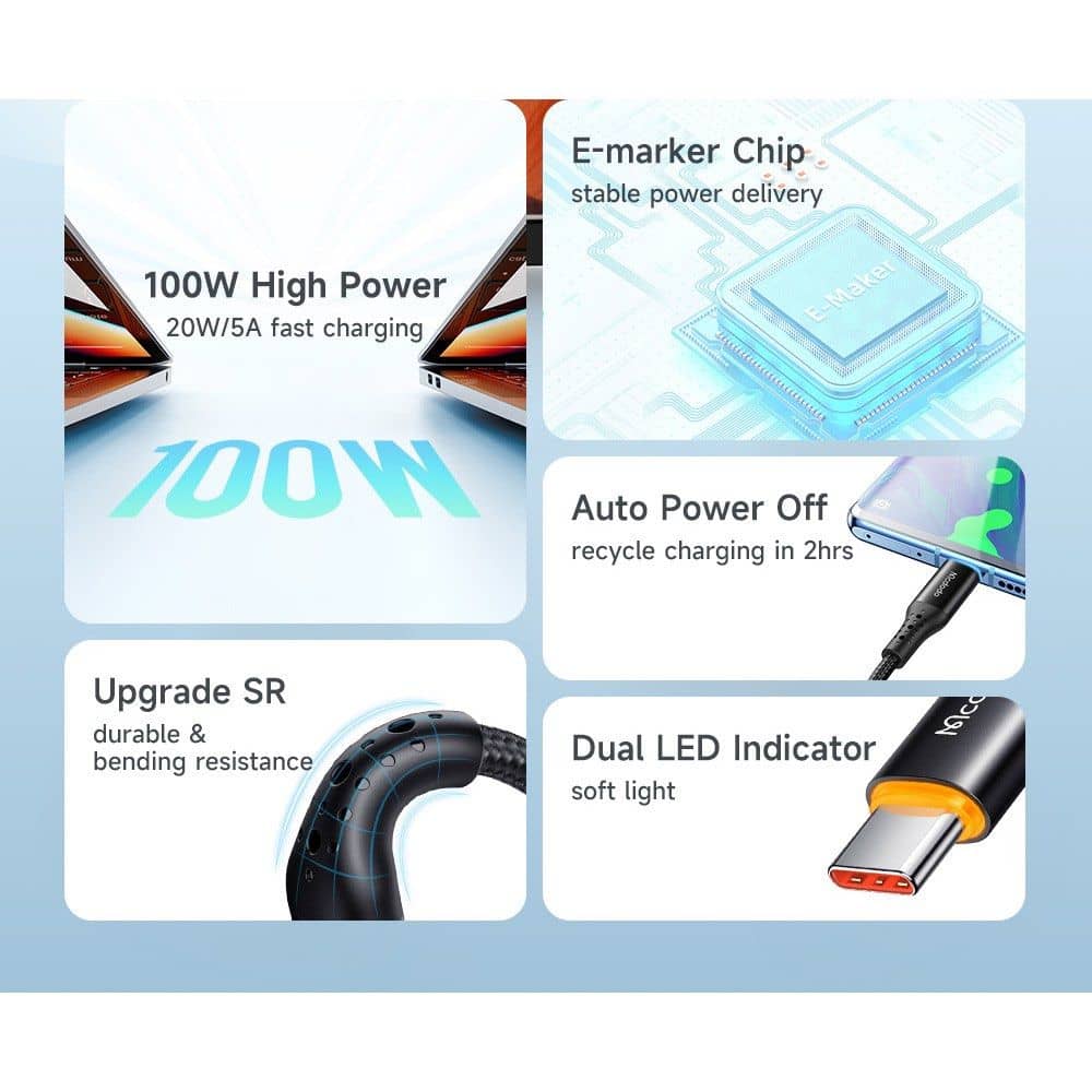 MCDODO 100W USB-C to C (QC, Power Delivery Auto Disconnect Cable) 1.2M - CA3460