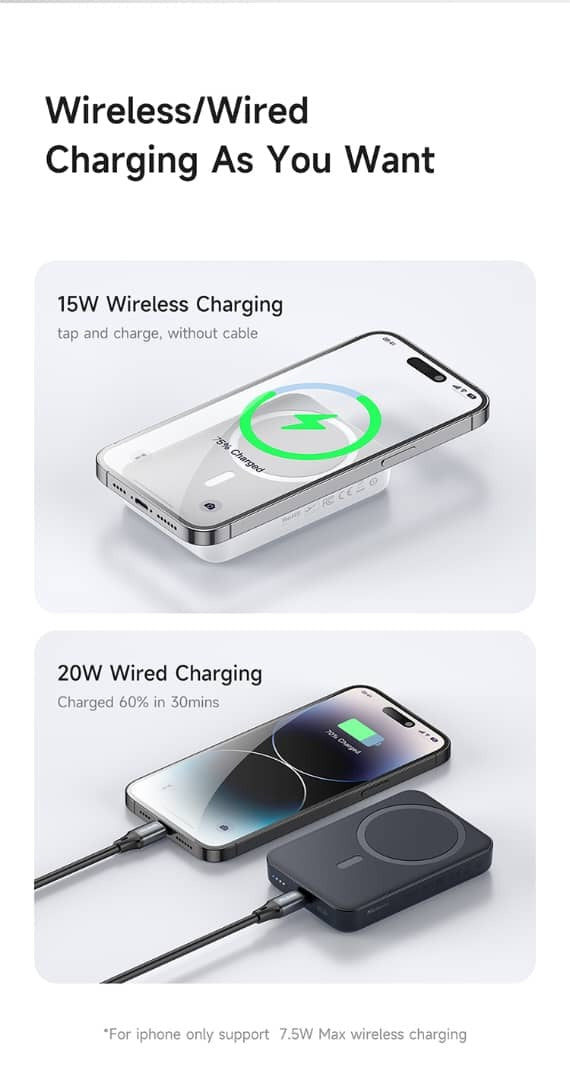 MCDODO 10000mAh 20W Good Touch Magnetic Wireless Power Bank