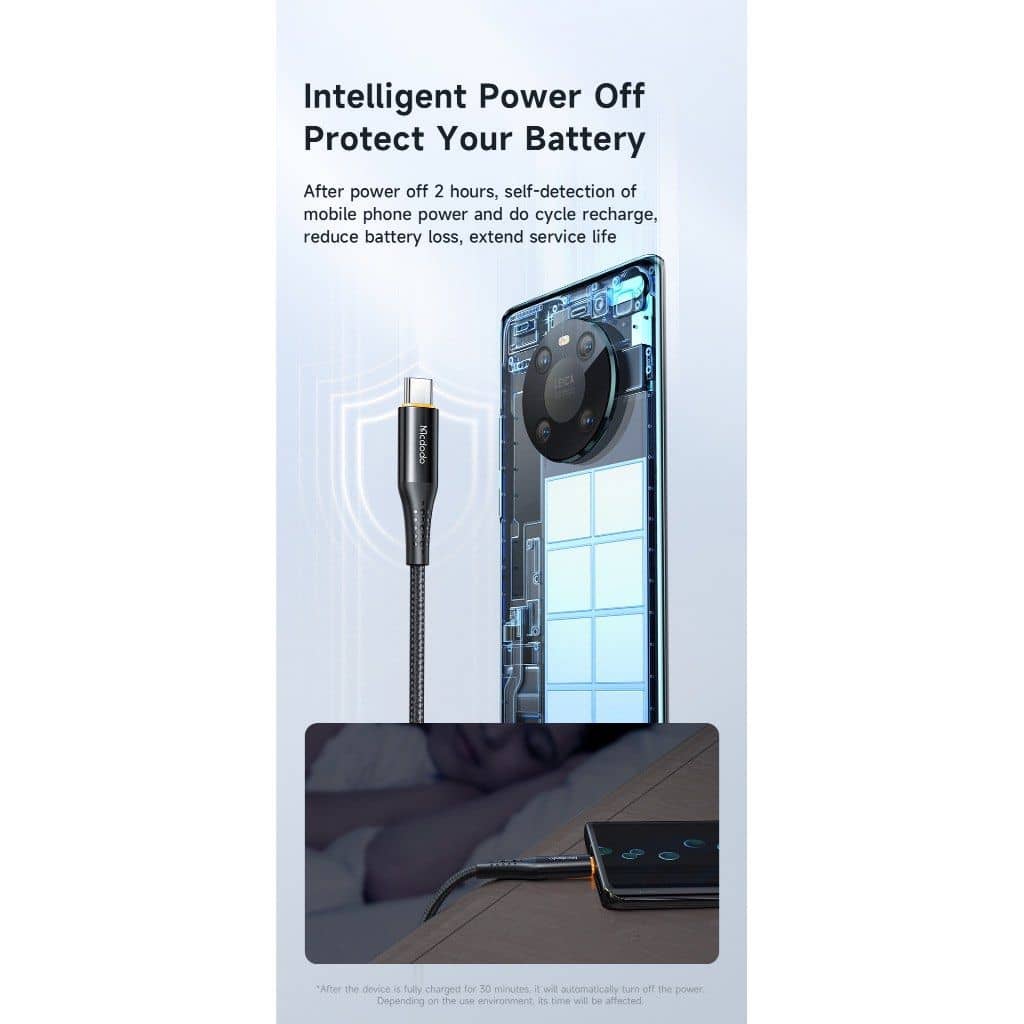 MCDODO 100W USB-C to C (QC, Power Delivery Auto Disconnect Cable) 1.2M - CA3460