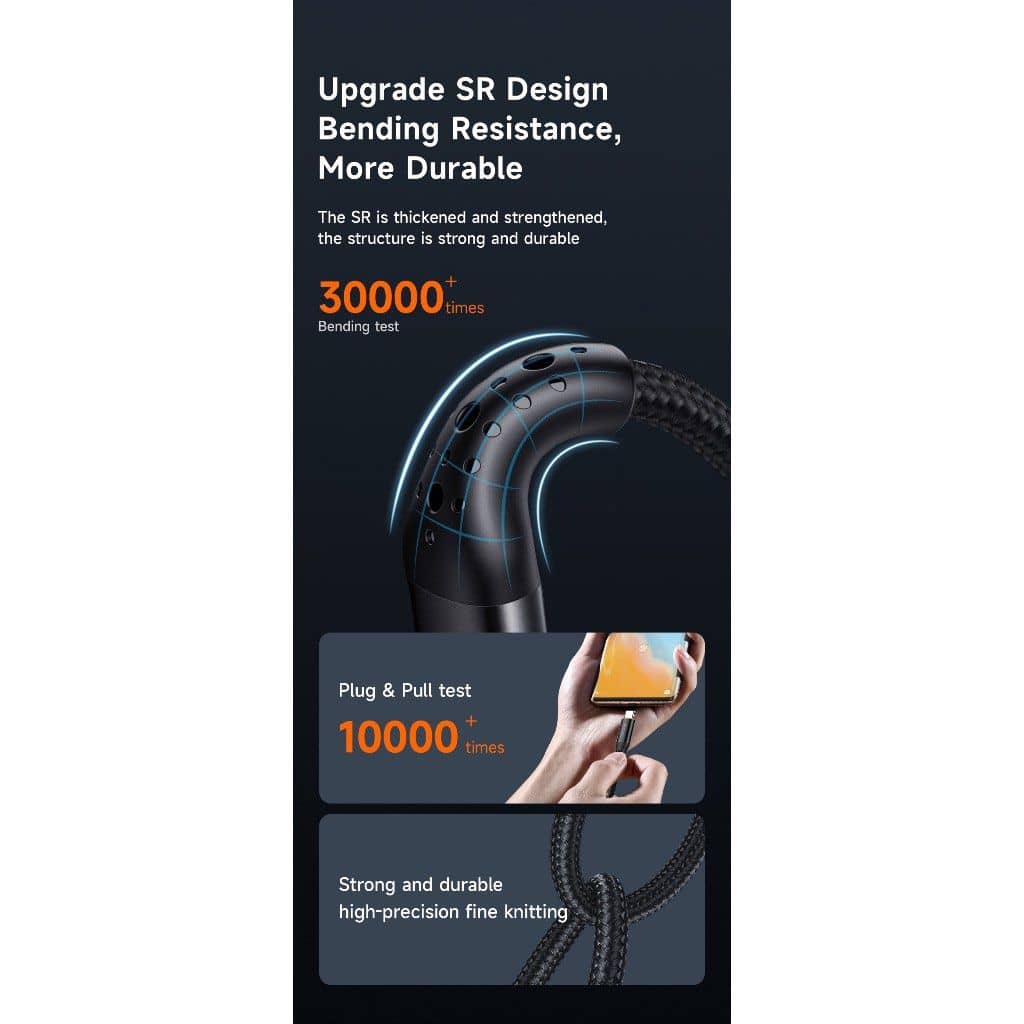 MCDODO 100W USB-C to C (QC, Power Delivery Auto Disconnect Cable) 1.2M - CA3460